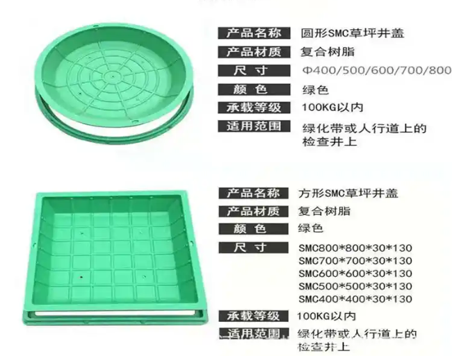 文儒镇树脂复合种植井盖展示